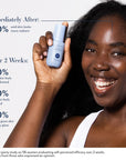 Model smiling and holding Bloomeffects Tulip Dew Serum bottle beside her face, with text stating 100% said skin looks more radiant immediately after use and 100% agreed skin feels more hydrated, nourished, and gives a healthy glow after 2 weeks, based on a third-party study of 56 women.