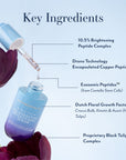 Key Ingredients
10.5% Brightening
Peptide Complex
Drone Technology
Encapsulated Copper Peptides
Exosomic Peptides™ (from Centella Stem Cells)
Dutch Floral Growth Factors
Crocus Bulb, Kinetin & Auxin (from Tulips)
Proprietary Black Tulip
Complex