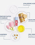 Bloomeffects Tulip Dew Sunscreen Serum bottle surrounded by ingredient visuals including proprietary Dutch tulip complex, hyaluronic acid, squalane, zinc oxide SPF 40+, and chamomile on a light background.background