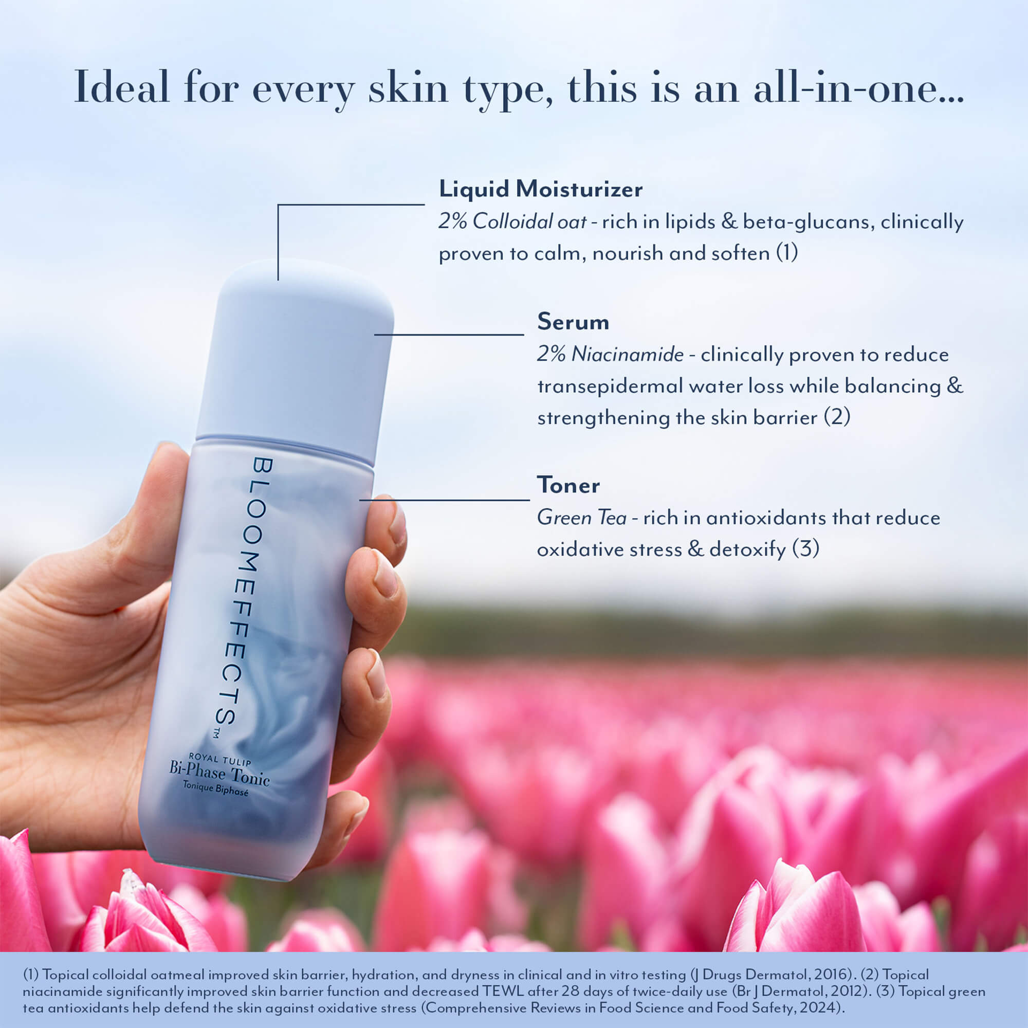 Ideal for every skin type, this is an all-in-one...
Liquid Moisturizer
2% Colloidal oat - rich in lipids & beta-glucans, clinically proven to calm, nourish and soften (1)
Serum
2% Niacinamide - clinically proven to reduce transepidermal water loss while balancing & strengthening the skin barrier (2) 
Toner
Green Tea - rich in antioxidants that reduce oxidative stress & detoxify (3)
(1) Topical colloidal oatmeal improved skin barrier, hydration, and dryness in clinical and in vitro testing ( Drugs Dermatol,