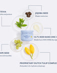 STEVIA
A rich source of free-radical fighting flavonoids with skin-calming benefits
JOJOBA SEED
Deeply moisturizing and balances the skin, reducing dryness and promoting a healthy, radiant complexion
14.7% NON NANO ZINC OXIDE
Forms a protective shield against UVA, UVB, and blue light.
GRAPE SEED
Moisturizer rich in antioxidants and linoleic acid to nourish, soften and smooth skin
PROPRIETARY DUTCH TULIP COMPLEX
Rich in antioxidants, natural moisturizing factors, and amino acids, for healthy, plump and h
