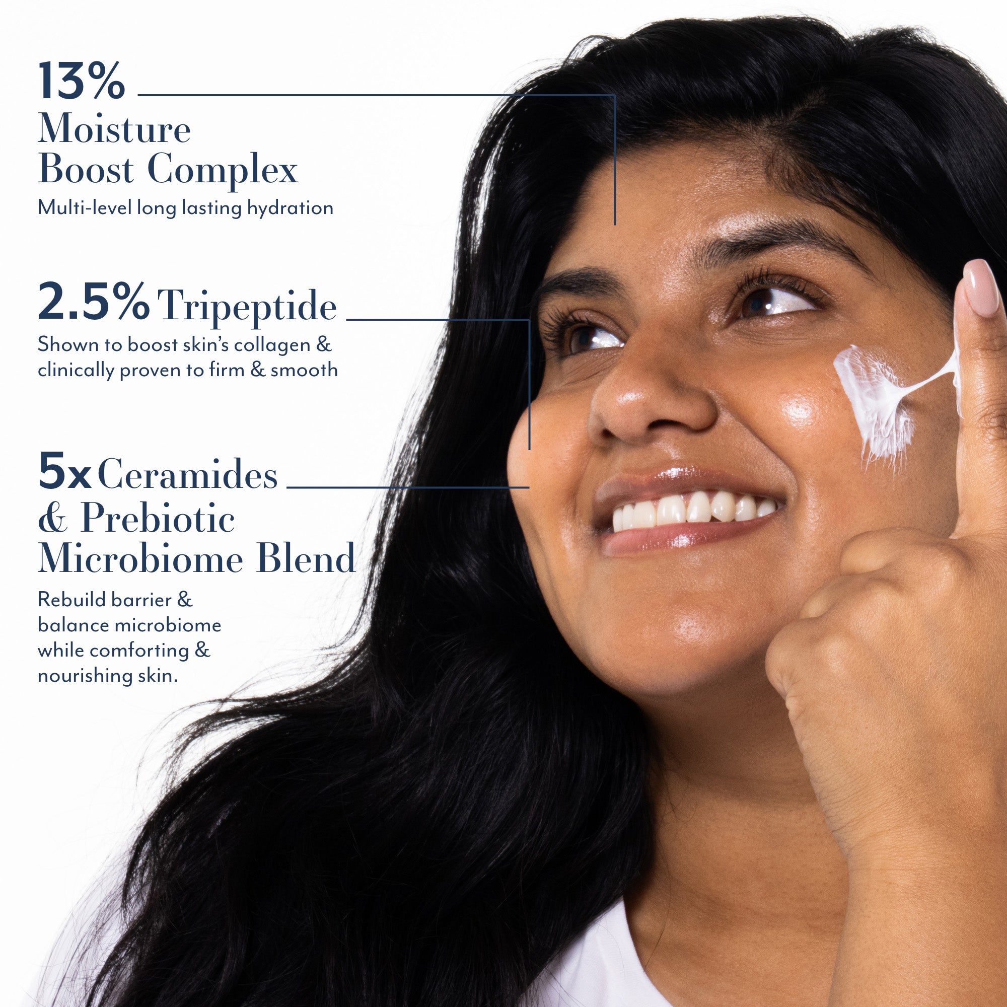 13%
Moisture
Boost Complex
Multi-level long lasting hydration
2.5% Tripeptide -
Shown to boost skin's collagen & clinically proven to firm & smooth
Sx Ceramides _
& Prebiotic
Microbiome Blend
Rebuild barrier & balance microbiome while comforting & nourishing skin.