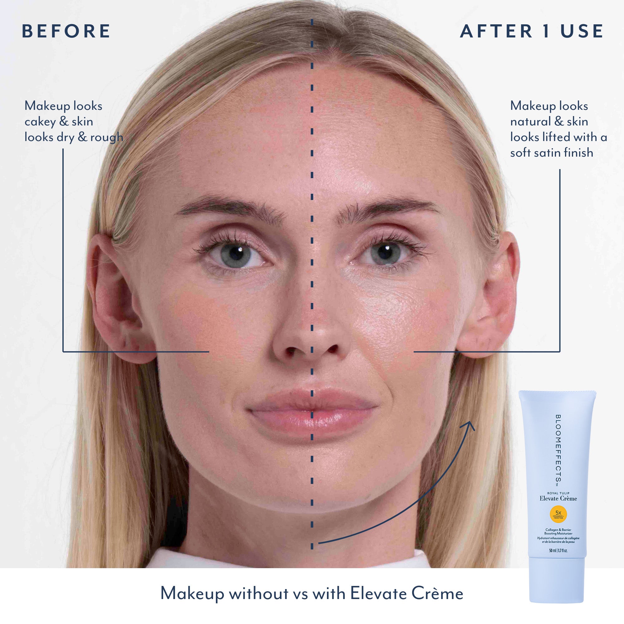 Before and after comparison of makeup and skin texture with Elevate Crème, showing a tube of the product on a white background.