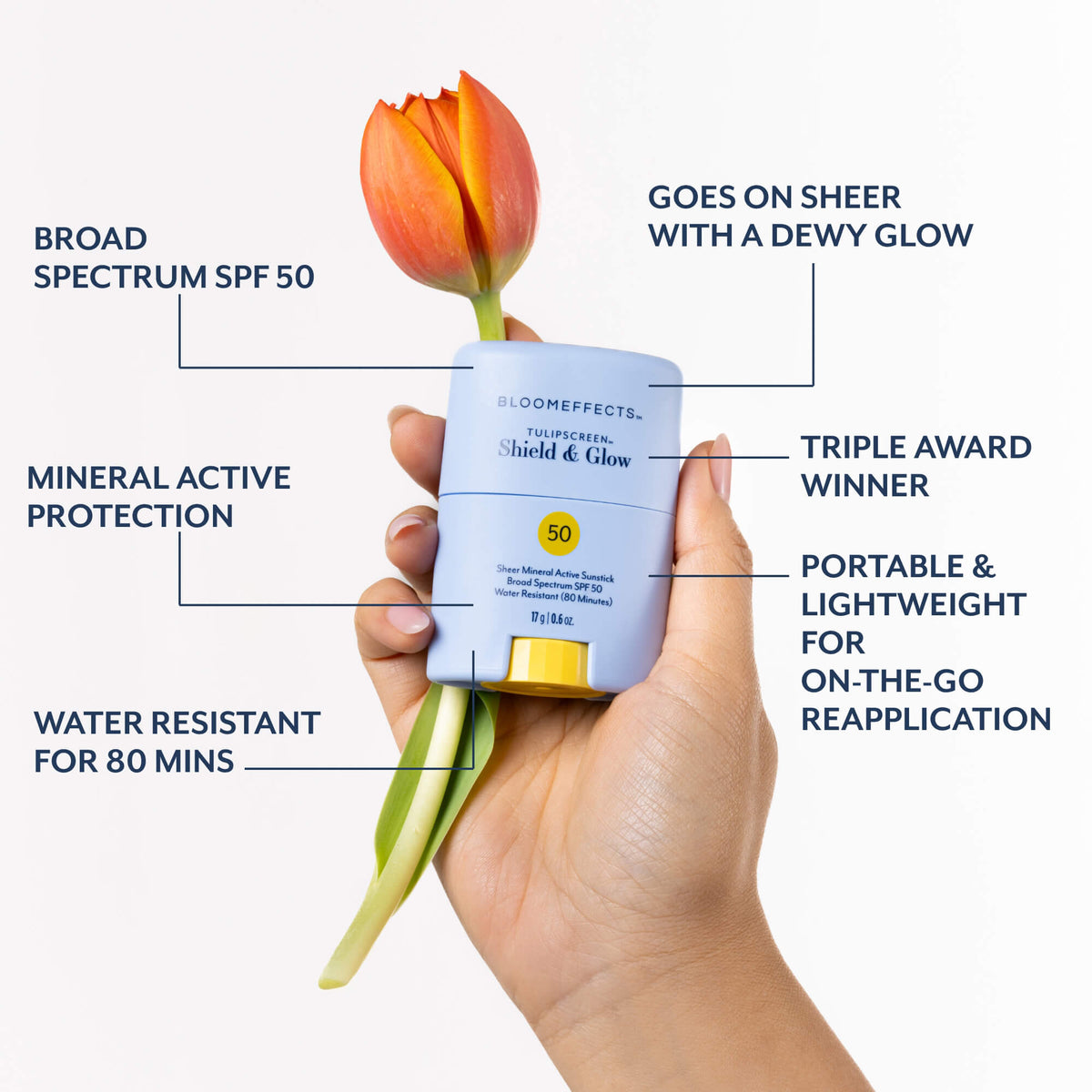 Hand holding Bloomeffects Tulipscreen Shield & Glow sunstick with an orange tulip. Callouts: Broad Spectrum SPF 50, mineral active protection, water resistant for 80 mins, goes on sheer with a dewy glow, triple award winner, portable and lightweight for on-the-go reapplication