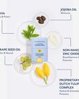 Bloomeffects Tulipscreen Shield & Glow sunstick surrounded by key ingredients: stevia to soothe and protect, jojoba oil to moisturize, grape seed oil to soften and nourish, non-nano zinc oxide for Broad Spectrum SPF 50 protection, proprietary Dutch tulip complex to hydrate with antioxidant protection