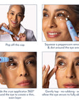 Four-panel skincare instruction graphic showing a woman applying a blue eye serum tube. Text reads: 'Pop off the cap,' 'Squeeze a peppercorn amount & dot around the eye area,' 'Glide the cryo applicator 360° around the eye to create a thin, even layer,' and 'Gently tap - no rubbing - and allow the eye serum to fully absorb.