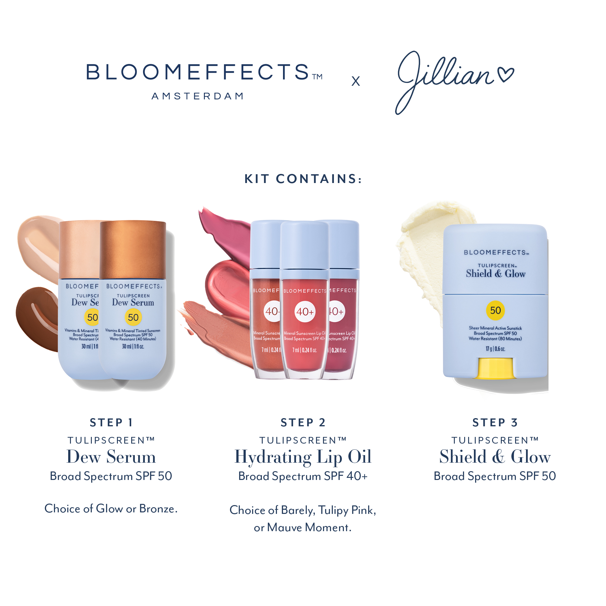 Bloomeffects Amsterdam x Jillian kit contains three-step suncare routine. Step 1 Tulipscreen Dew Serum SPF 50, choice of Glow or Bronze. Step 2 Tulipscreen Hydrating Lip Oil SPF 40+, shades Barely, Tulipy Pink or Mauve Moment. Step 3 Tulipscreen Shield and Glow SPF 50 mineral active sunstick.