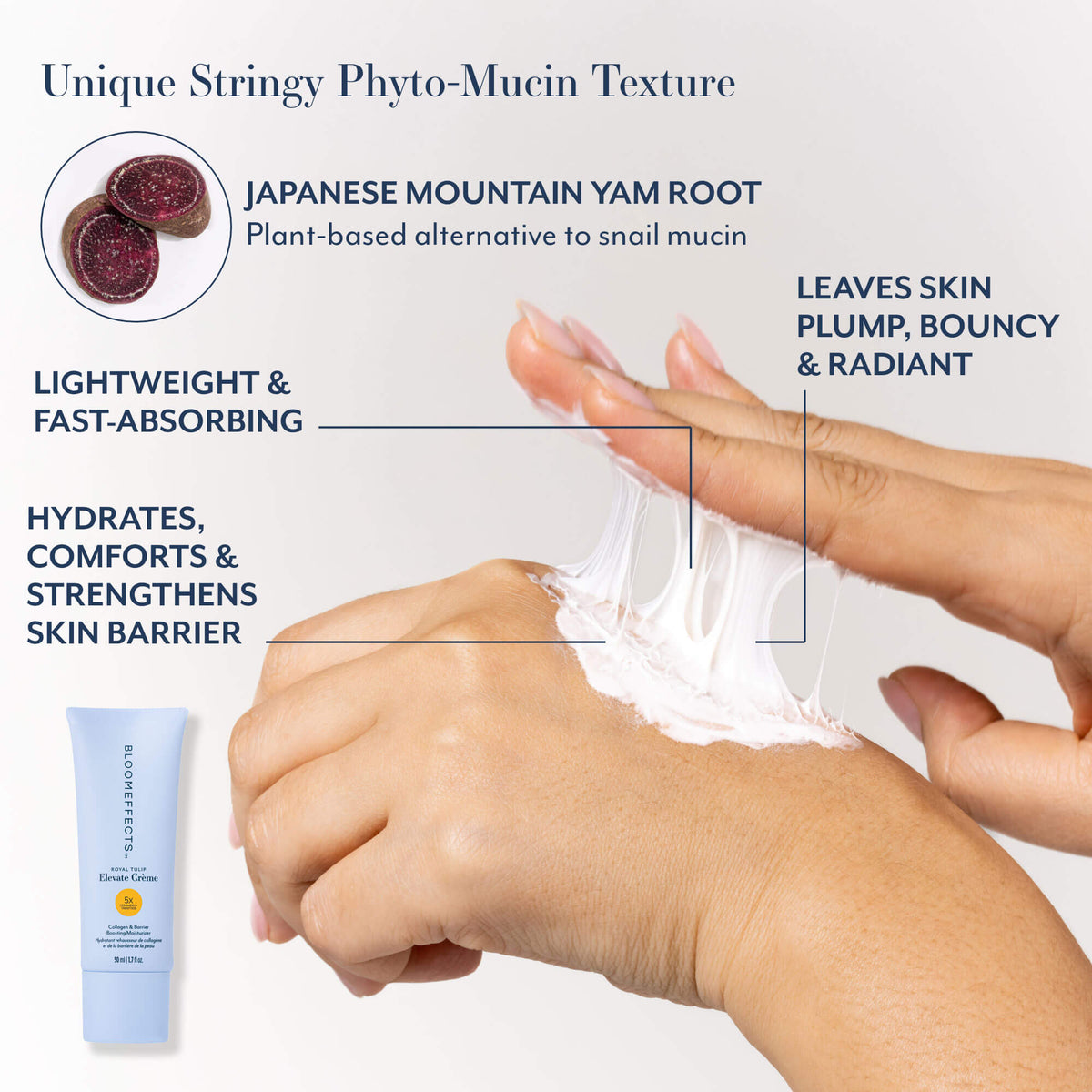 Bloomeffects Royal Tulip Elevate Crème stretching in white strings between fingers and the back of a hand, showing its unique stringy phyto-mucin texture. Callouts read: Japanese mountain yam root, a plant-based alternative to snail mucin; lightweight and fast-absorbing; hydrates, comforts and strengthens skin barrier; leaves skin plump, bouncy and radiant.