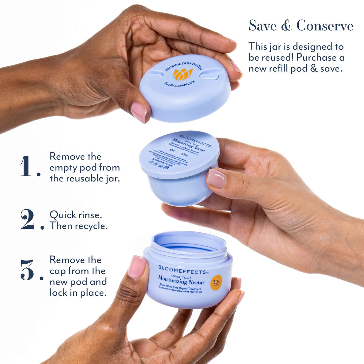 Three hands holding the lid, refill pod and reusable jar of Bloomeffects Royal Tulip Moisturizing Nectar. Text reads "Save &amp; Conserve. This jar is designed to be reused! Purchase a new refill pod and save." Steps: 1. Remove the empty pod from the reusable jar. 2. Quick rinse, then recycle. 3. Remove the cap from the new pod and lock in place.