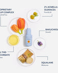 Bloomeffects Vitamin C serum bottle displayed with ingredient visuals including proprietary Dutch tulip complex, 2% acmella oleracea, bakuchiol, 20% THD ascorbate, and squalane, highlighting smoothing, firming, brightening, and moisturizing benefits.

