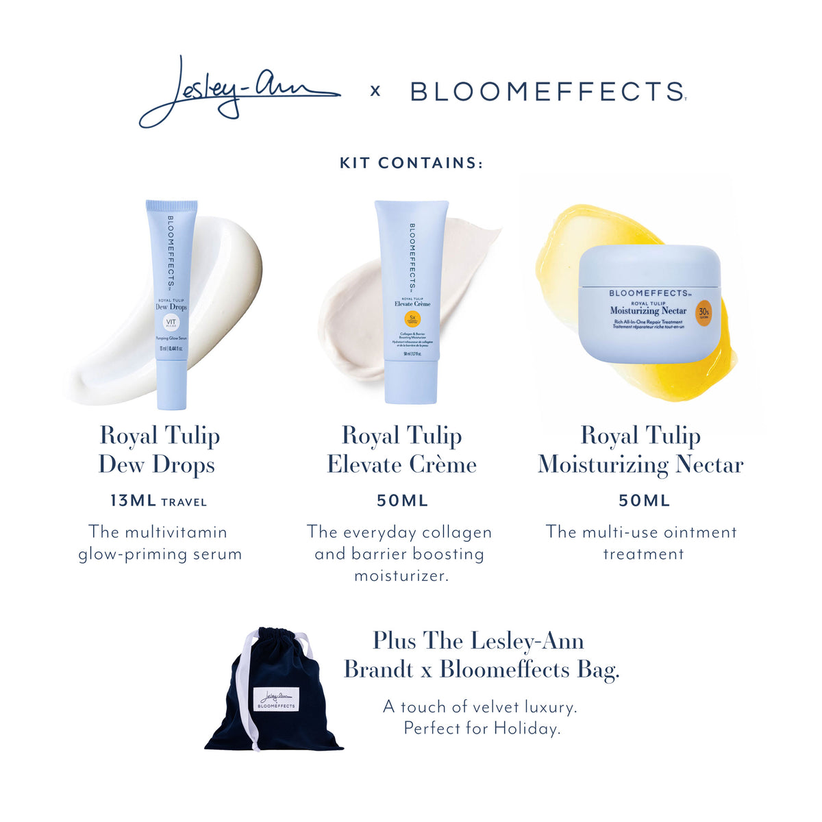 Lesley-Ann Brandt x Bloomeffects kit contents: Royal Tulip Dew Drops 13ml travel size multivitamin glow-priming serum, Royal Tulip Elevate Crème 50ml collagen and barrier boosting moisturizer, Royal Tulip Moisturizing Nectar 50ml multi-use ointment treatment, plus a navy velvet drawstring bag.
